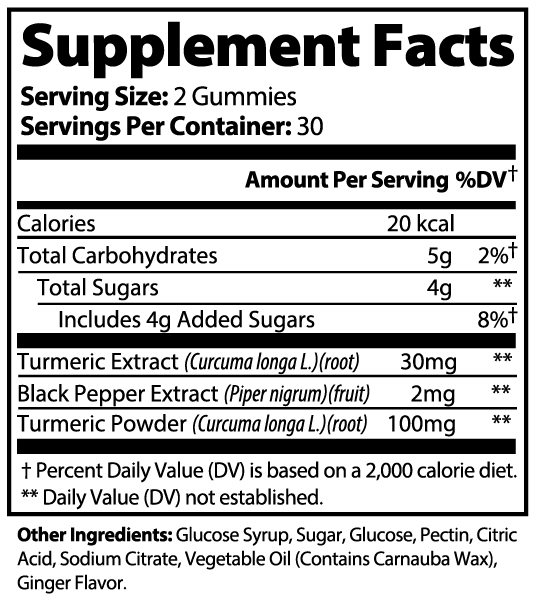 GlamCandii Turmeric Gummies (60 Gummies)